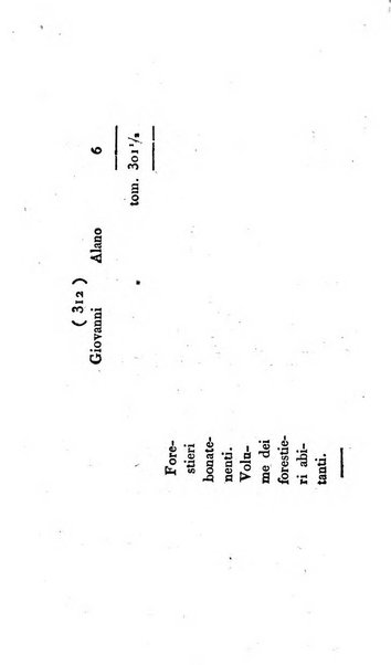 Supplimento del Bullettino della commissione feudale