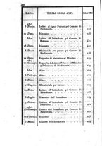 giornale/TO00203688/1843/N.19/00000018