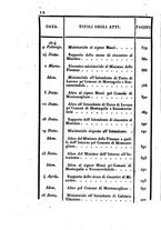 giornale/TO00203688/1853/N.32/00000020