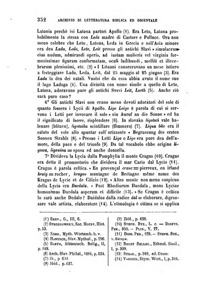 Archivio di letteratura biblica ed orientale contribuzioni mensili allo studio della Sacra Scrittura e dei principali tra i monumenti dell'antico oriente