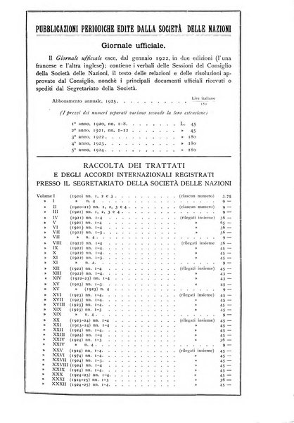 Bollettino mensile della Società delle Nazioni