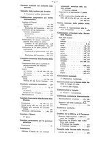 giornale/TO00203788/1929/unico/00000320