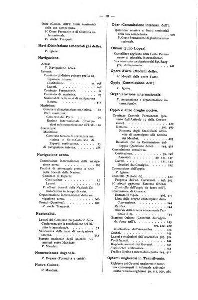 Bollettino mensile della Società delle Nazioni