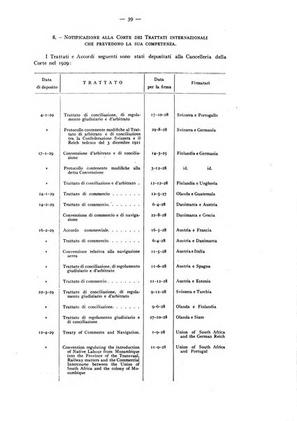 Bollettino mensile della Società delle Nazioni