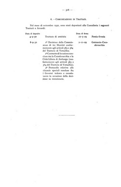 Bollettino mensile della Società delle Nazioni