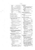 giornale/TO00203788/1931/unico/00000168