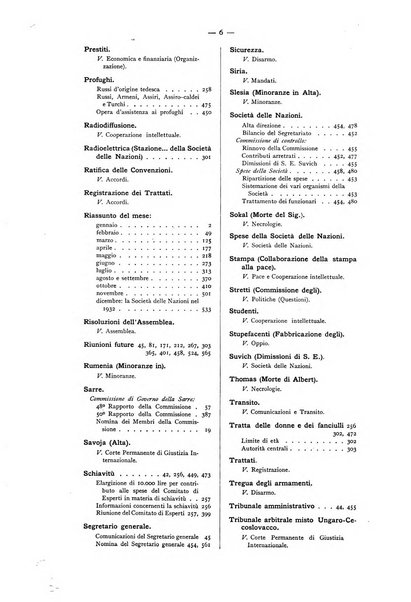 Bollettino mensile della Società delle Nazioni