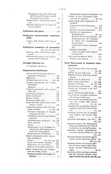 Bollettino mensile della Società delle Nazioni