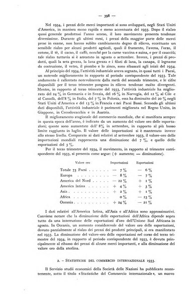 Bollettino mensile della Società delle Nazioni