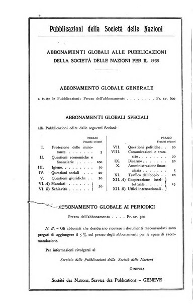 Bollettino mensile della Società delle Nazioni