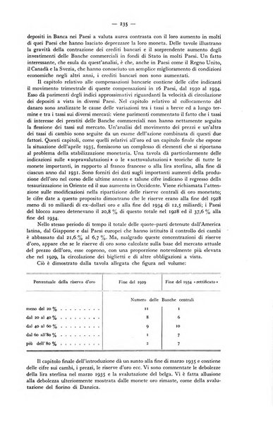 Bollettino mensile della Società delle Nazioni