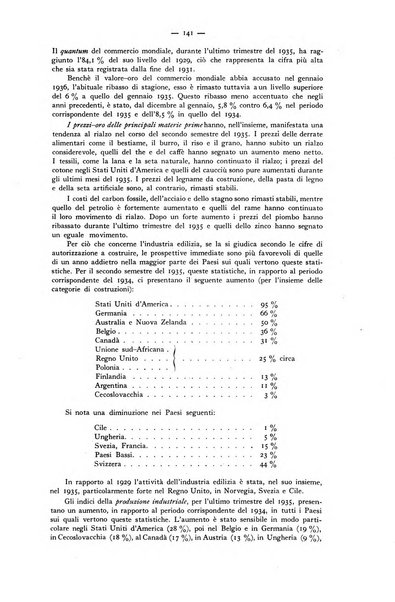 Bollettino mensile della Società delle Nazioni