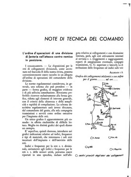 Comando rassegna bimestrale di studi politici e militari