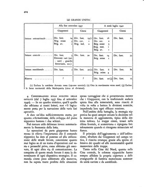 Comando rassegna bimestrale di studi politici e militari