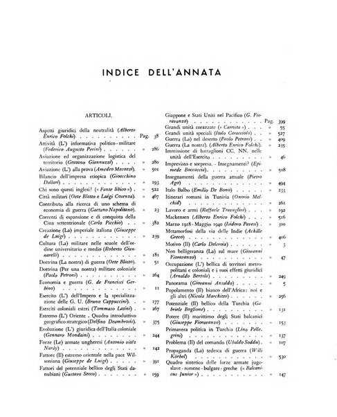 Comando rassegna bimestrale di studi politici e militari