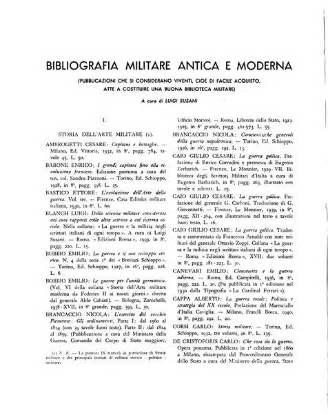 Comando rassegna bimestrale di studi politici e militari