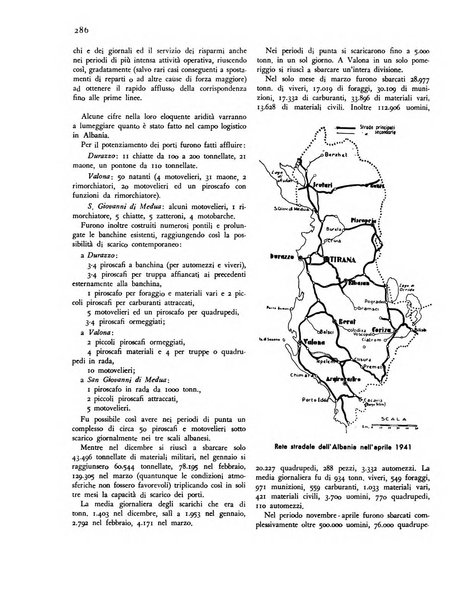 Comando rassegna bimestrale di studi politici e militari