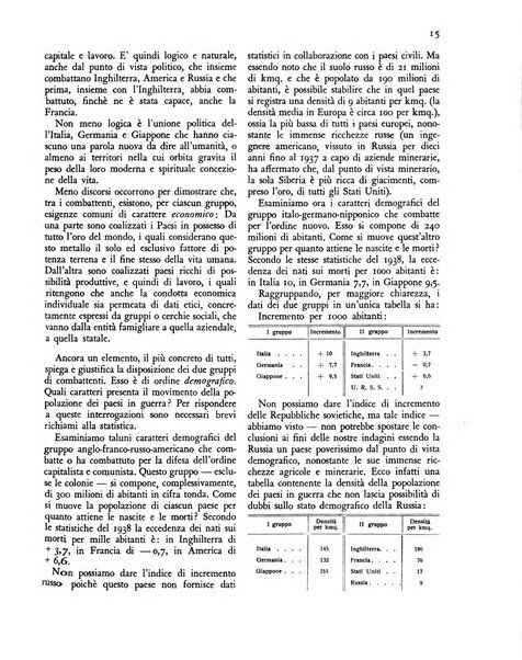 Comando rassegna bimestrale di studi politici e militari