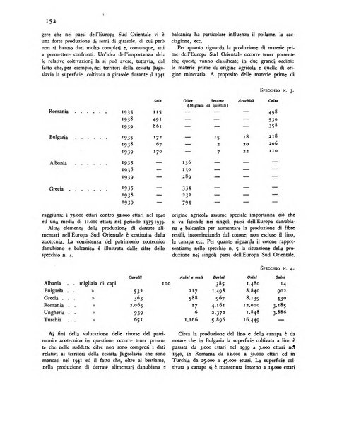 Comando rassegna bimestrale di studi politici e militari