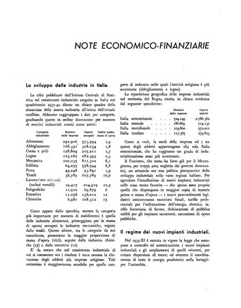 Comando rassegna bimestrale di studi politici e militari