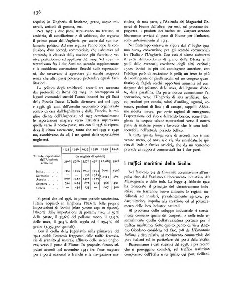 Comando rassegna bimestrale di studi politici e militari