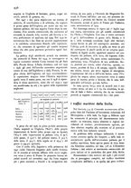 giornale/TO00203833/1942/unico/00000484