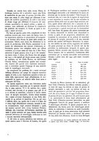 giornale/TO00203833/1943/unico/00000071