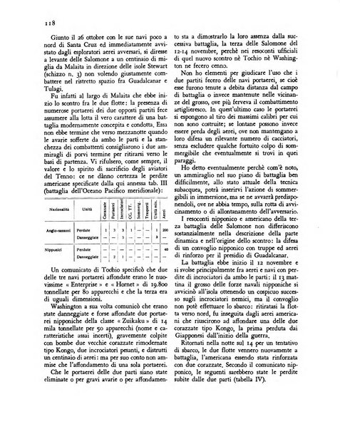 Comando rassegna bimestrale di studi politici e militari