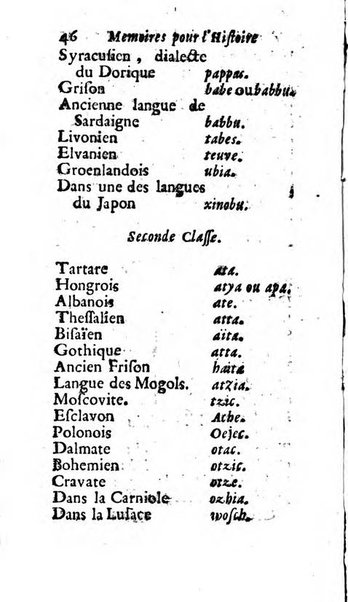 Mémoires pour l'histoire des sciences & des beaux-arts recüeillies par l'ordre de Son Altesse Serenissime Monseigneur Prince souverain de Dombes