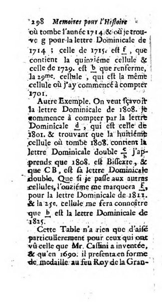 Mémoires pour l'histoire des sciences & des beaux-arts recüeillies par l'ordre de Son Altesse Serenissime Monseigneur Prince souverain de Dombes