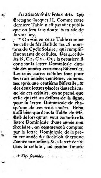 Mémoires pour l'histoire des sciences & des beaux-arts recüeillies par l'ordre de Son Altesse Serenissime Monseigneur Prince souverain de Dombes