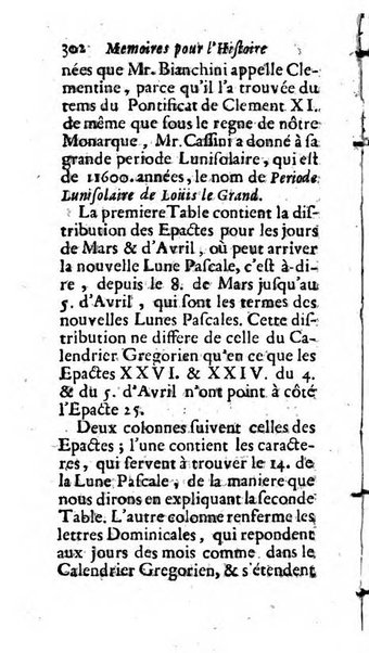 Mémoires pour l'histoire des sciences & des beaux-arts recüeillies par l'ordre de Son Altesse Serenissime Monseigneur Prince souverain de Dombes