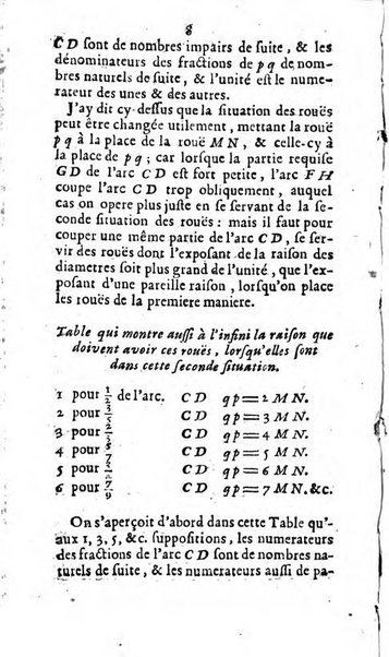 Mémoires pour l'histoire des sciences & des beaux-arts recüeillies par l'ordre de Son Altesse Serenissime Monseigneur Prince souverain de Dombes