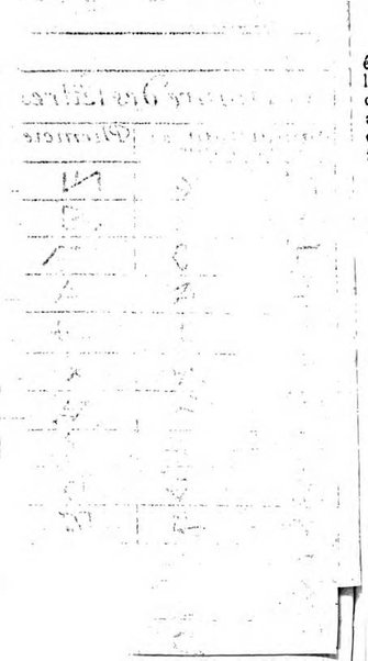 Mémoires pour l'histoire des sciences & des beaux-arts recüeillies par l'ordre de Son Altesse Serenissime Monseigneur Prince souverain de Dombes