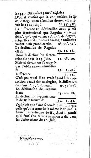 Mémoires pour l'histoire des sciences & des beaux-arts recüeillies par l'ordre de Son Altesse Serenissime Monseigneur Prince souverain de Dombes