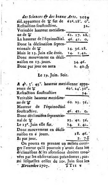 Mémoires pour l'histoire des sciences & des beaux-arts recüeillies par l'ordre de Son Altesse Serenissime Monseigneur Prince souverain de Dombes