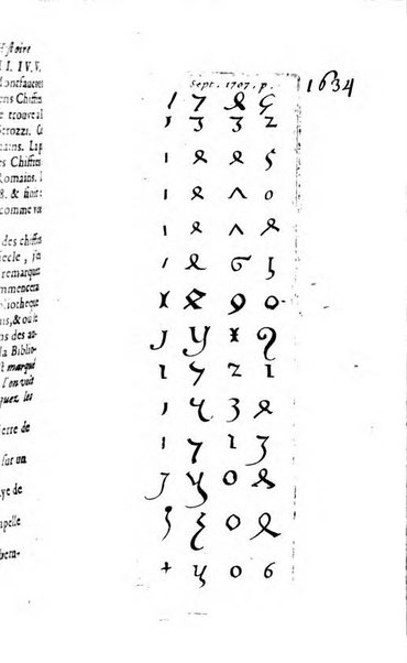 Mémoires pour l'histoire des sciences & des beaux-arts recüeillies par l'ordre de Son Altesse Serenissime Monseigneur Prince souverain de Dombes