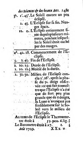 Mémoires pour l'histoire des sciences & des beaux-arts recüeillies par l'ordre de Son Altesse Serenissime Monseigneur Prince souverain de Dombes