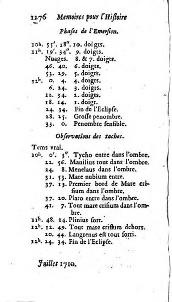 Mémoires pour l'histoire des sciences & des beaux-arts recüeillies par l'ordre de Son Altesse Serenissime Monseigneur Prince souverain de Dombes