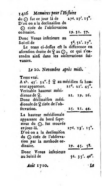 Mémoires pour l'histoire des sciences & des beaux-arts recüeillies par l'ordre de Son Altesse Serenissime Monseigneur Prince souverain de Dombes