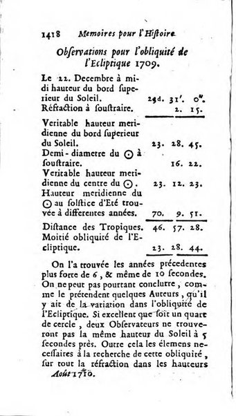 Mémoires pour l'histoire des sciences & des beaux-arts recüeillies par l'ordre de Son Altesse Serenissime Monseigneur Prince souverain de Dombes