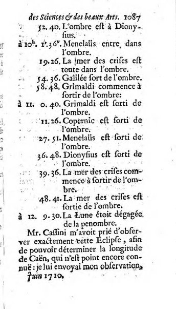 Mémoires pour l'histoire des sciences & des beaux-arts recüeillies par l'ordre de Son Altesse Serenissime Monseigneur Prince souverain de Dombes