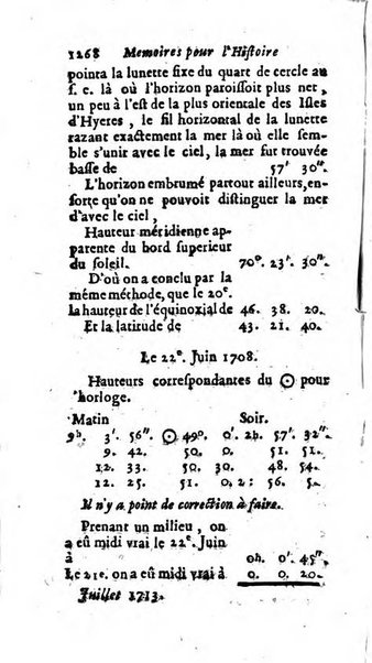 Mémoires pour l'histoire des sciences & des beaux-arts recüeillies par l'ordre de Son Altesse Serenissime Monseigneur Prince souverain de Dombes