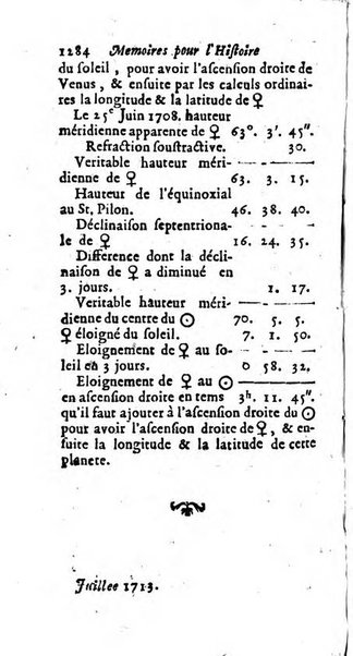 Mémoires pour l'histoire des sciences & des beaux-arts recüeillies par l'ordre de Son Altesse Serenissime Monseigneur Prince souverain de Dombes