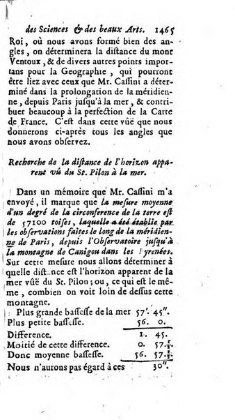 Mémoires pour l'histoire des sciences & des beaux-arts recüeillies par l'ordre de Son Altesse Serenissime Monseigneur Prince souverain de Dombes