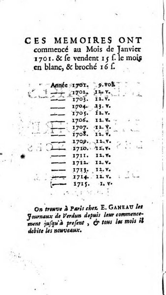 Mémoires pour l'histoire des sciences & des beaux-arts recüeillies par l'ordre de Son Altesse Serenissime Monseigneur Prince souverain de Dombes