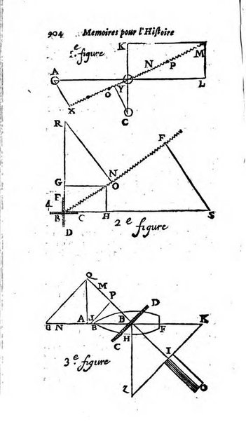 Mémoires pour l'histoire des sciences & des beaux-arts recüeillies par l'ordre de Son Altesse Serenissime Monseigneur Prince souverain de Dombes