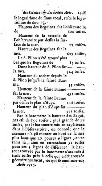 Mémoires pour l'histoire des sciences & des beaux-arts recüeillies par l'ordre de Son Altesse Serenissime Monseigneur Prince souverain de Dombes