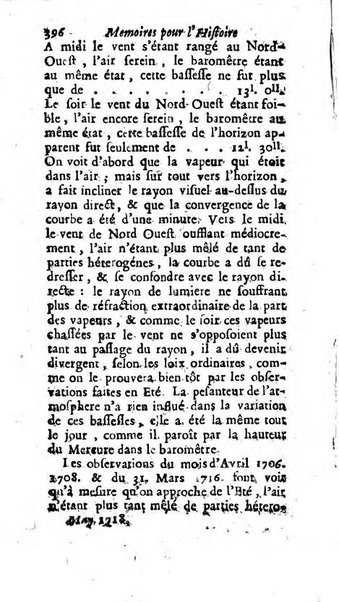 Mémoires pour l'histoire des sciences & des beaux-arts recüeillies par l'ordre de Son Altesse Serenissime Monseigneur Prince souverain de Dombes