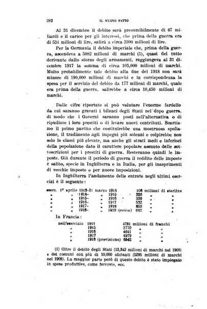 Il nuovo patto rassegna italiana di pensiero e di azione